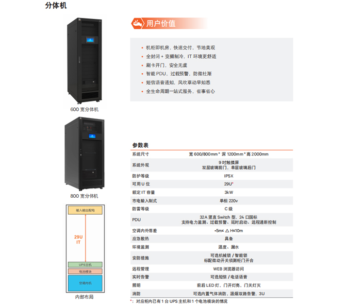 鄭州模塊化機房維修