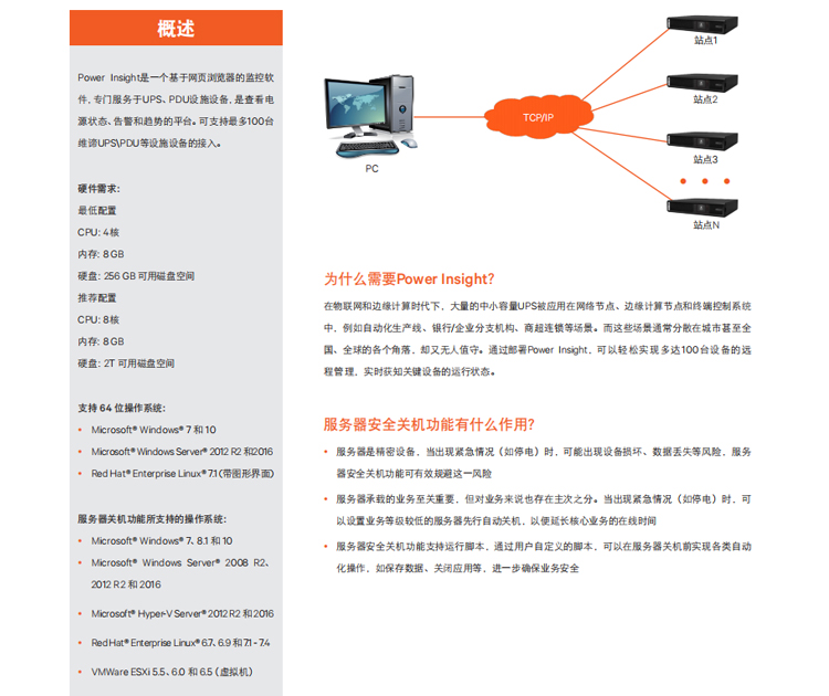 UPS電源費用